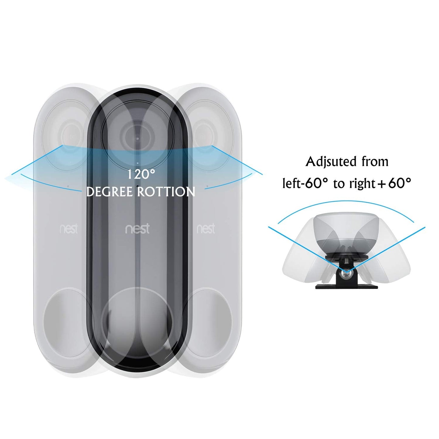 Popmas Horizontal Adjustable Mount For Google Nest Doorbell (Wired) Left 60 To Right 60 Degree Angle Adapter Bracket