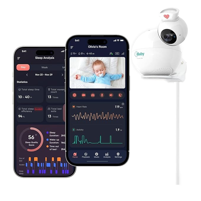 iBaby i8 Contactless Smart Baby Monitor with Heart Rate & Sleep Tracking, Cry & Smart Alerts, 1080p Night Vision, Two-Way ...