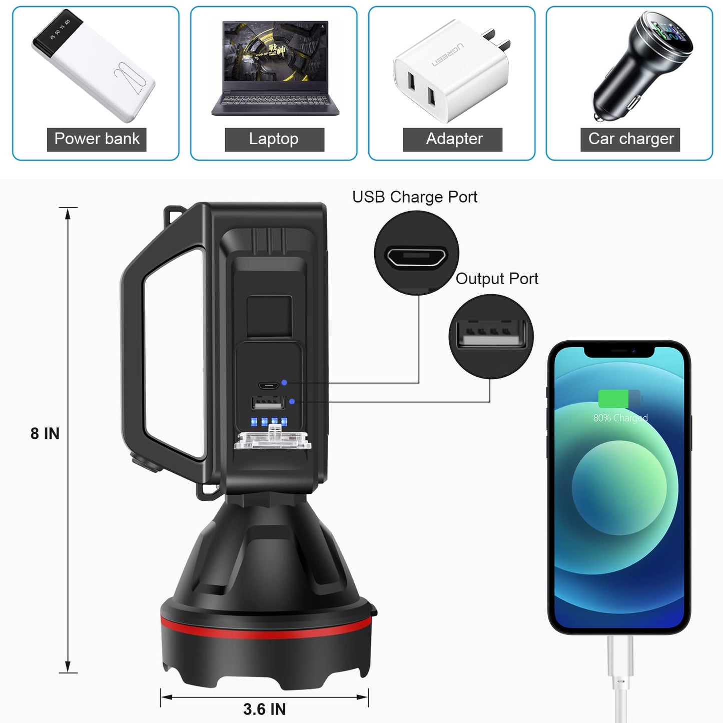 SUNPRO Rechargeable Spotlight Flashlight, High Lumens, USB Output, Model QK-SCD, Black1