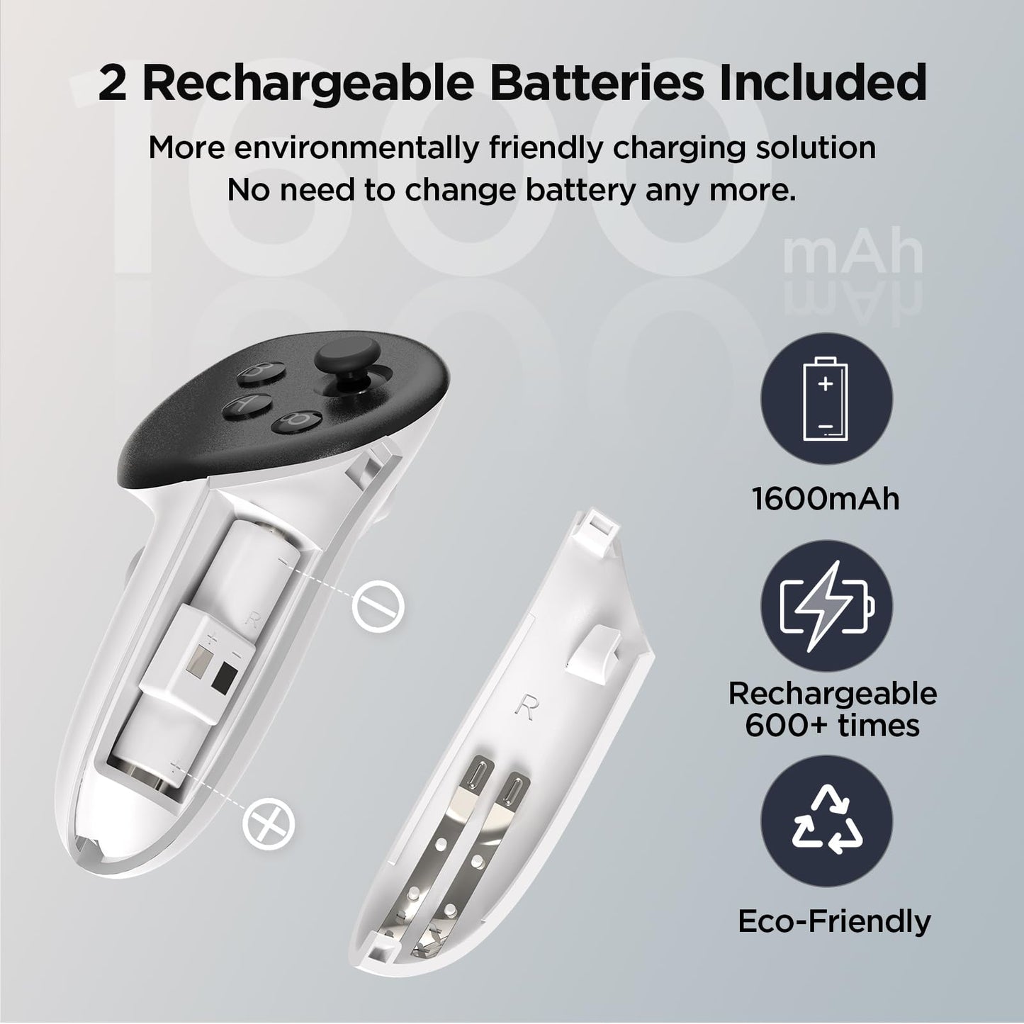 YOGES Charging Dock for Meta Quest 3S, Quest 3 Fast Charging Station with 2 Rechargeable Batteries kit, VR Heatset Charging Stand Dock for Oculus Quest 3/ Quest 3S Accessories, Support Elite Strap