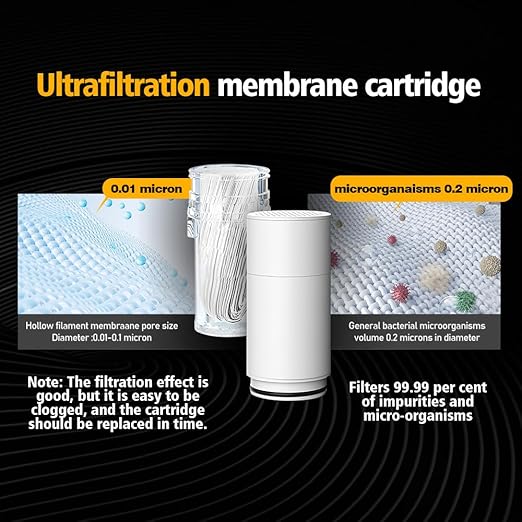 Water Filter for Sink Faucet Mount Filter Purifier System,Filters Over 60 substances,New Leak-Proof Technology，0.01 Micron Filtration Accuracy-White（Without Blue Light)