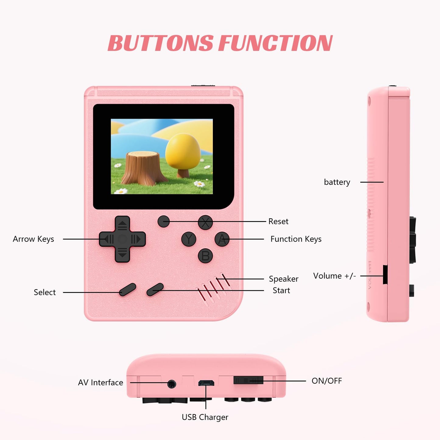 Retro Handheld Games Console, Built-in 400 Video Games, Portable Video Gaming Player with 3.0 Inch IPS Screen and Rechargeable Battery (Pink)
