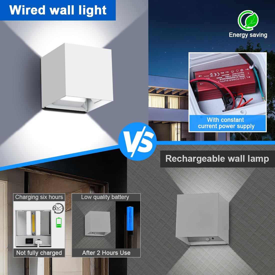 ledmo LED Outdoor Wall Lights, Adjustable Beam, Aluminum, 20W, IP65, 6000K, 2 Pack, White