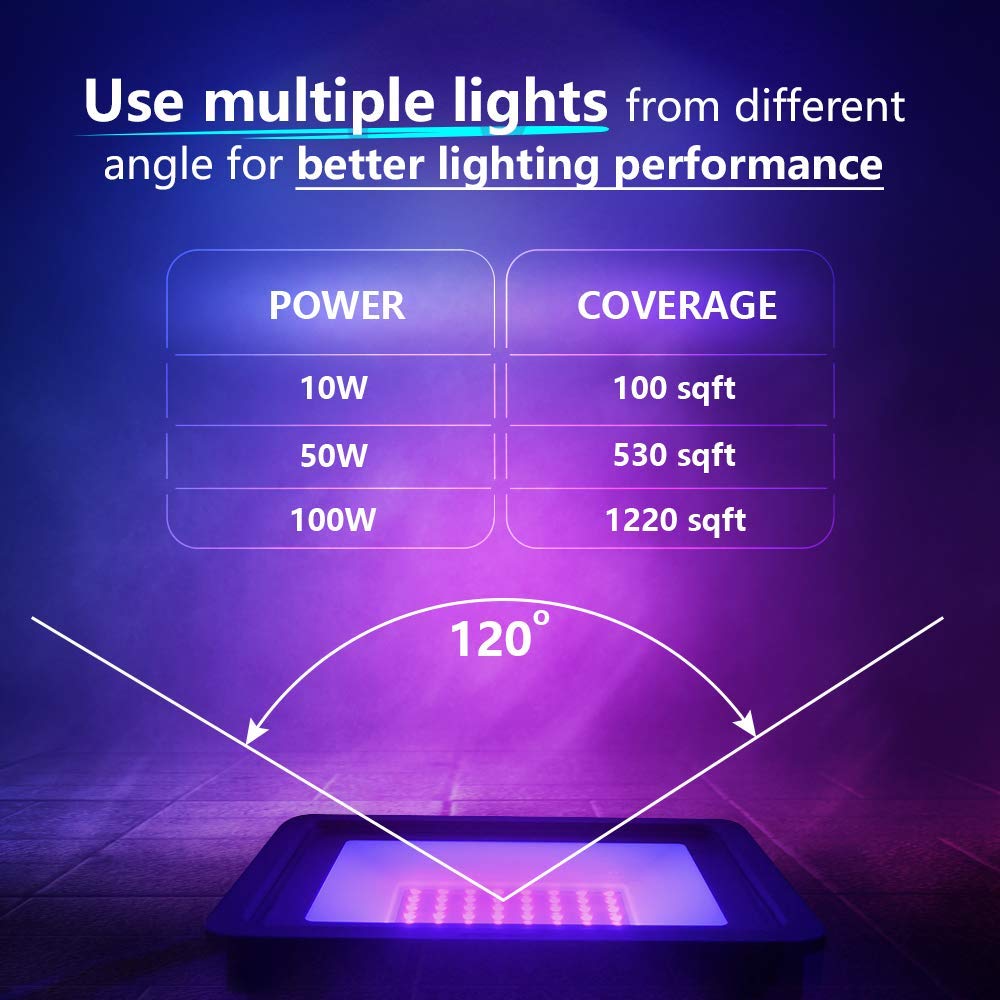Everbeam 10W UV LED Black Light - IP66 Waterproof, 395nm, Aluminum, Model US-365NM50W, Indoor/Outdoor Use