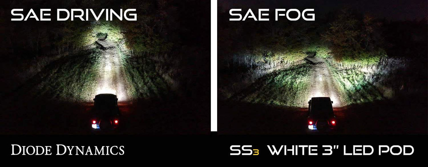 Diode Dynamics Stage Series 3In Sae Dot Fog Light Kit For Lexus Gx 460, Is 250/350, Toyota 4Runner, White Driving Pro