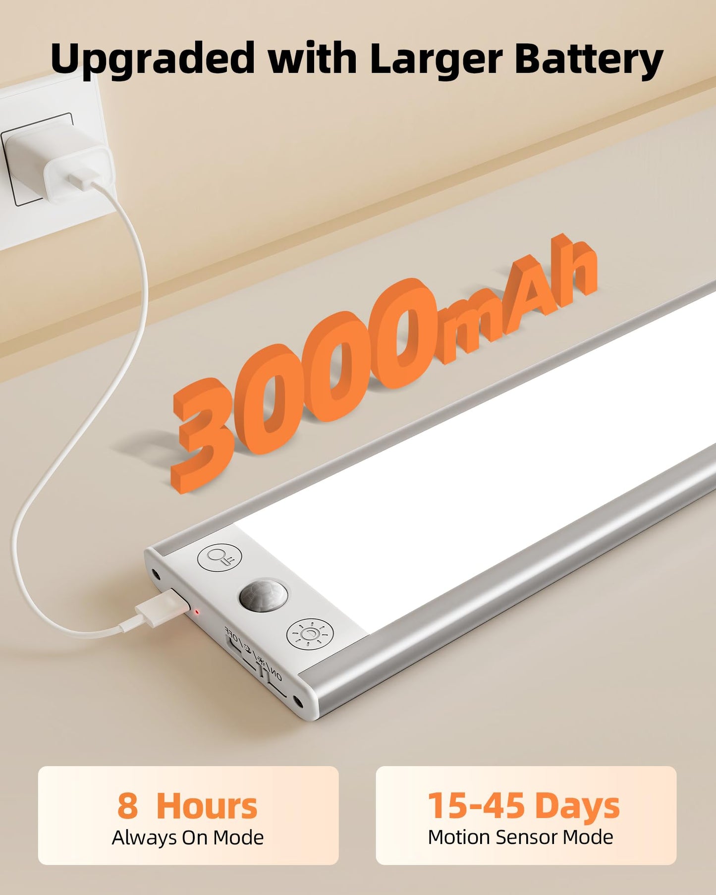 Ezvalo 3000Mah Under Cabinet Lighting Wireless  150Lm Super Bright Motion Sensor Light  Rechargeable Under Counter Lights For Kitchen  Dimmable Closet Light With 3-Inch Ultra-Wide Panel 2Pack