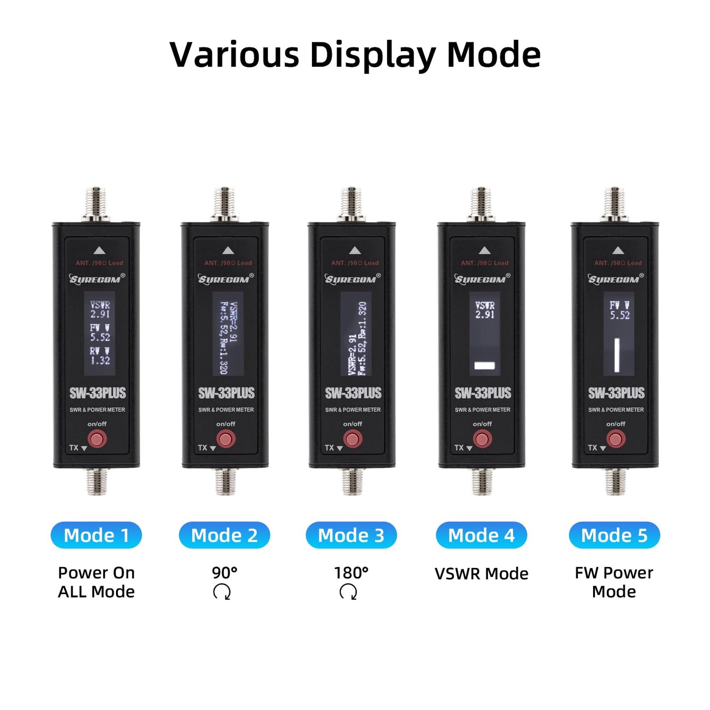 Mcbazel Surecom Sw-33 Plus 100W 125-525 Mhz Mini Digital Vhf Uhf Two-Way Radio Handheld Power & Swr Meter Black