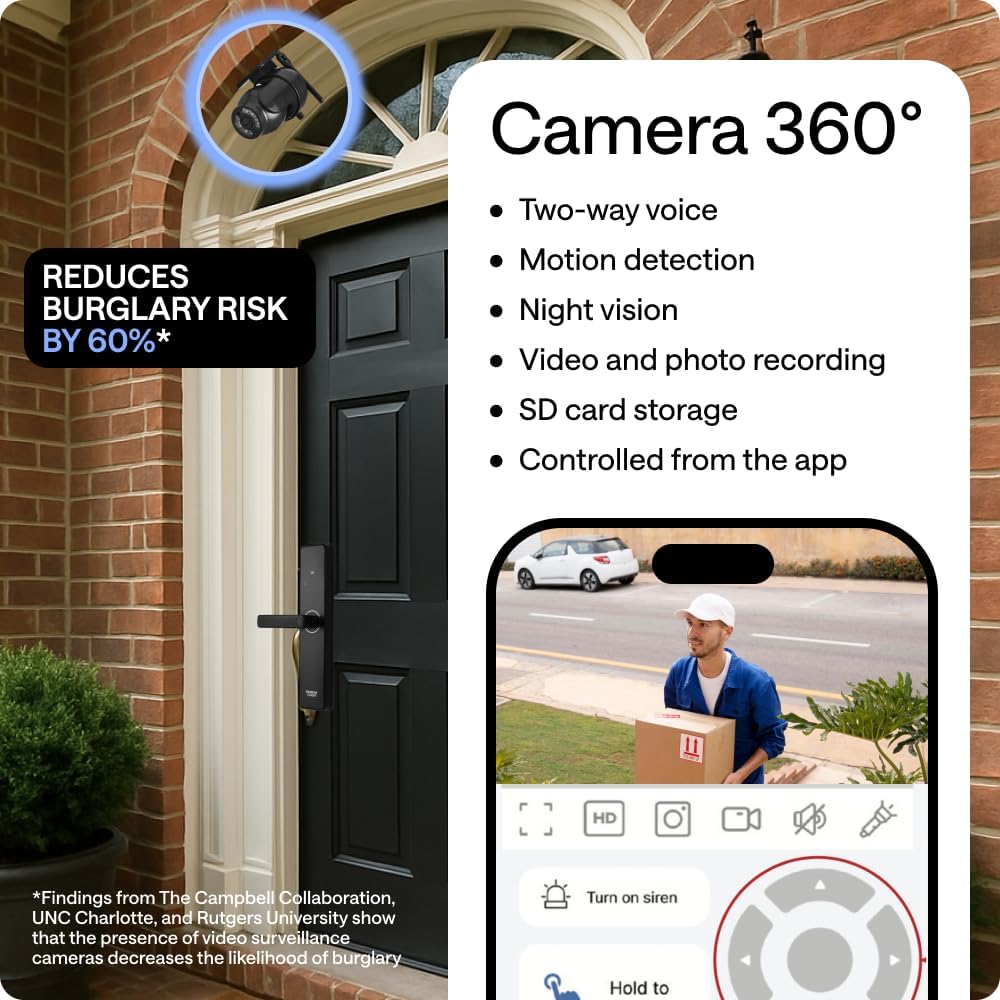 WiFi Smart Door Lock with Camera - European DIN Standard (Not U.S ANSI Compatible) – Keyless Mortise Lock Set with Fingerprint, Keypad, RFID & App – Pro Installation