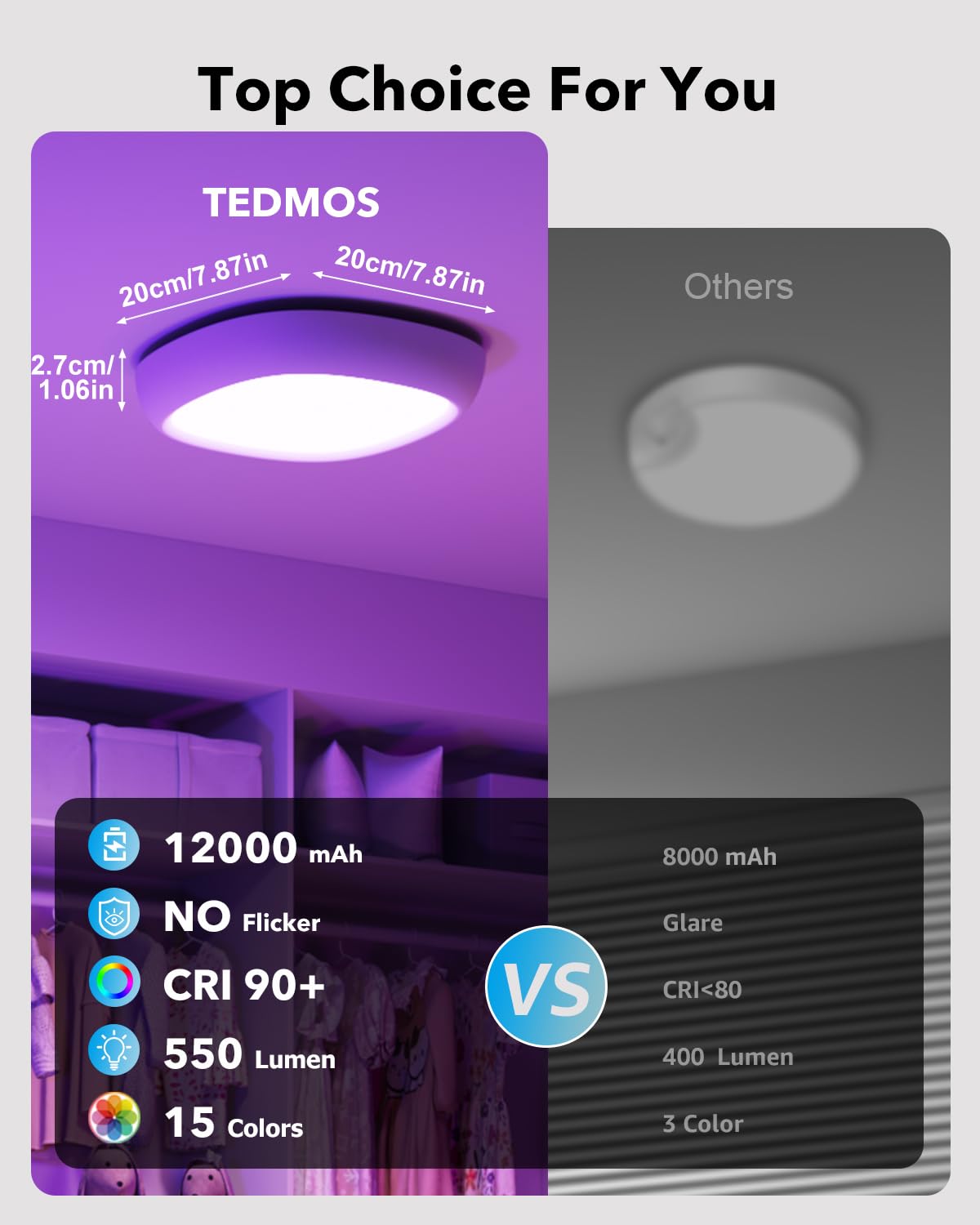 2 Pack Rechargeable Shower Light For Inside Shower  12000Mah Motion Sensor Wireless Ceiling Light With Remote No Wiring  Battery Operated Closet Lights Cordless Led Overhead Lighting For Bathroom
