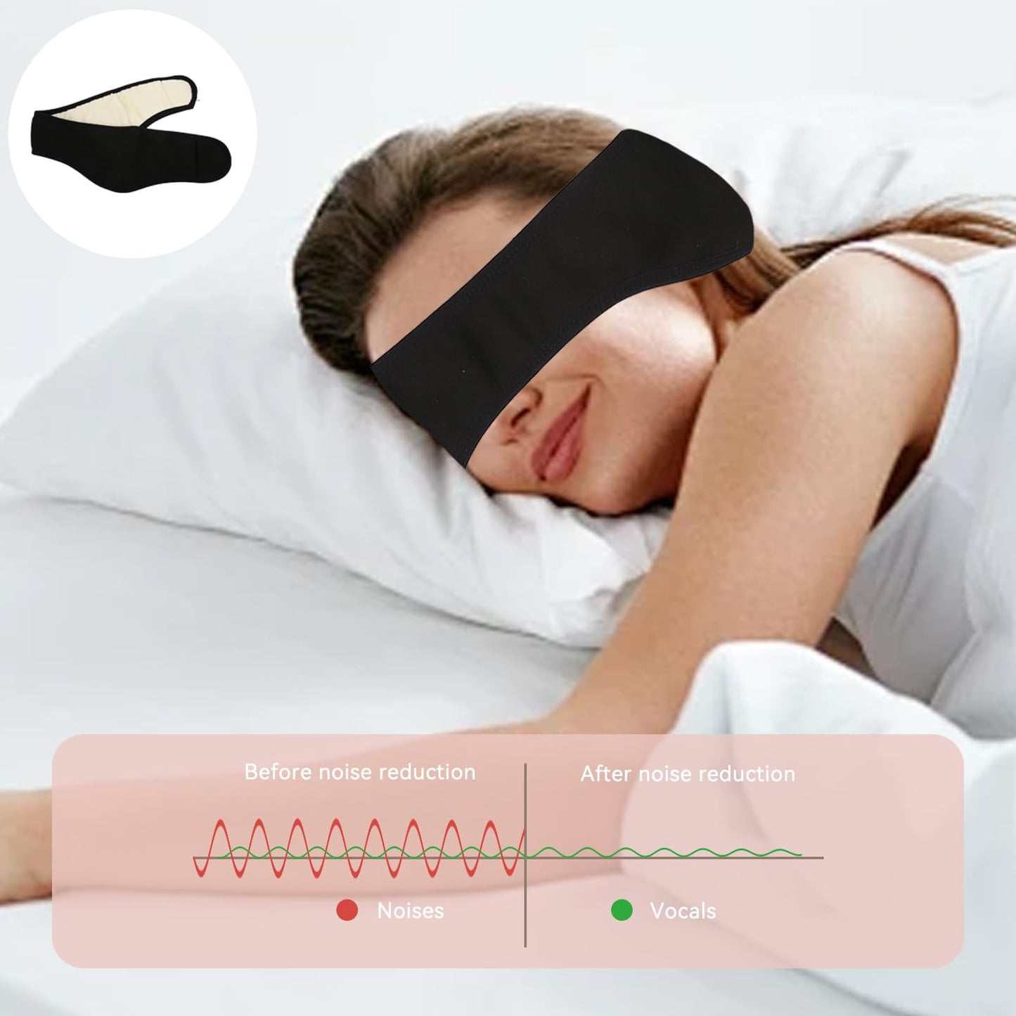 Agatige Sleep Ear Muffs, Soundproof Sleep Earmuff Headband Sleeping Noise Cancelling Ear Wrap Muffs Winter Women Sleep Mask (1, Black)
