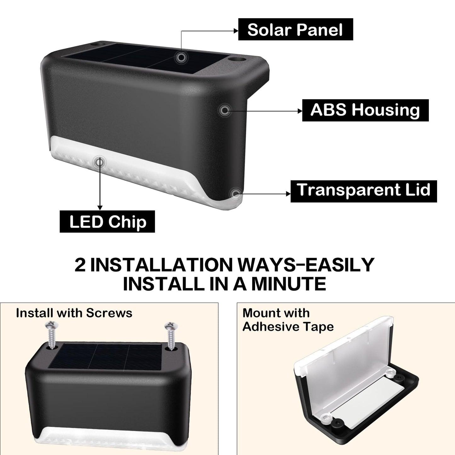 BKBB PPBB Solar Deck Lights Outdoor, 16 Pcs Solar Step Lights, Waterproof LED Solar Lights for Outdoor Stairs, Step, Fence, Yard, Patio, Railing, Garden and Pathway