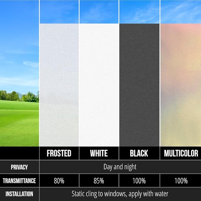 Gorilla Guard Two Way Sun Blocking Window Privacy Film, Strong Static Clings to Glass Windows, Peel and Stick, Removable No Residue Stickers, Decorative Bathroom Door Coverings 17.5" x 78.7”, Rainbow