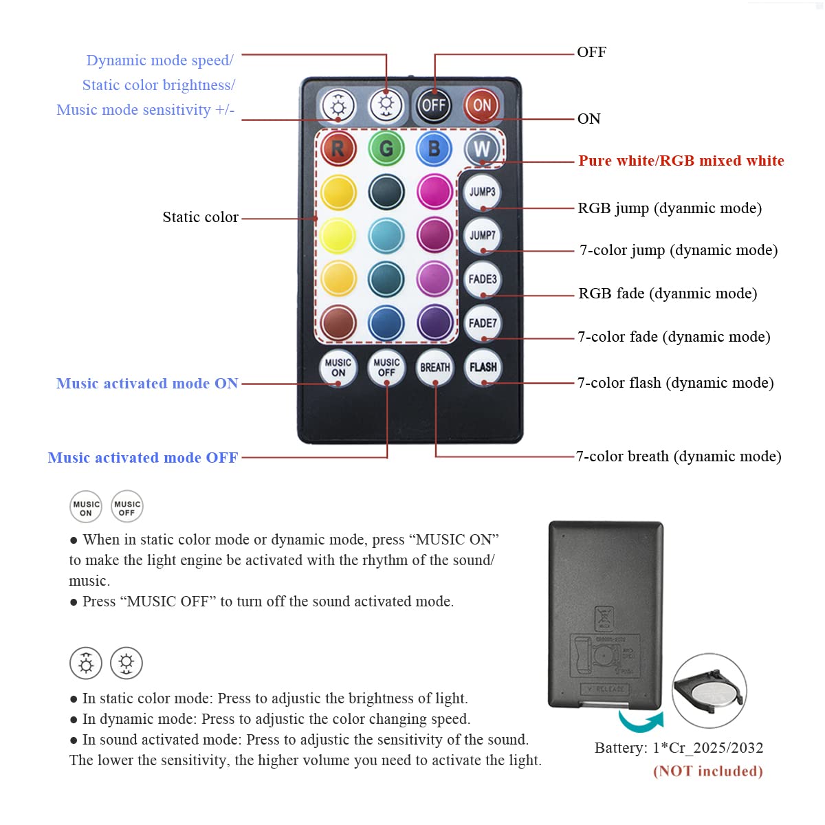 Akepo Fiber Optic Star Ceiling Light Kit, 16W Rgbw With Music Control, 295Pcs, 9.8Ft Multicolor, Model 2953, Aluminum