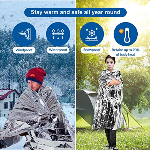 Primacare HB-10 Emergency Mylar Thermal Blankets – 10 Pack, 84" x 52", Silver – Reflective, Waterproof, Retains 90% Body H...