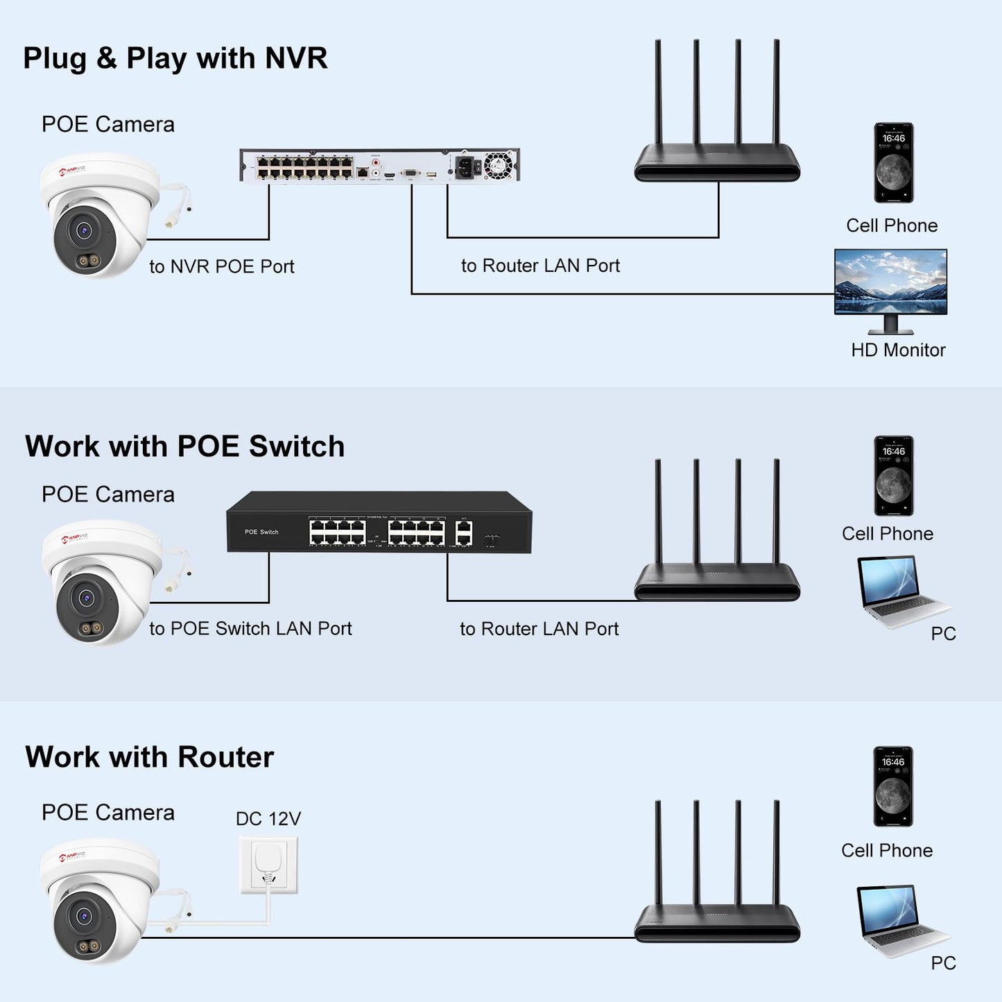 Anpviz 6MP PoE IP Camera, 3K Full Metal Turret Security IP Camera Outdoor Indoor, Smart Dual Light Color Night Vision, AI Human Vehicle Detection, Built-in Mic, 2.8mm Lens, IP66 Waterproof, NDAA