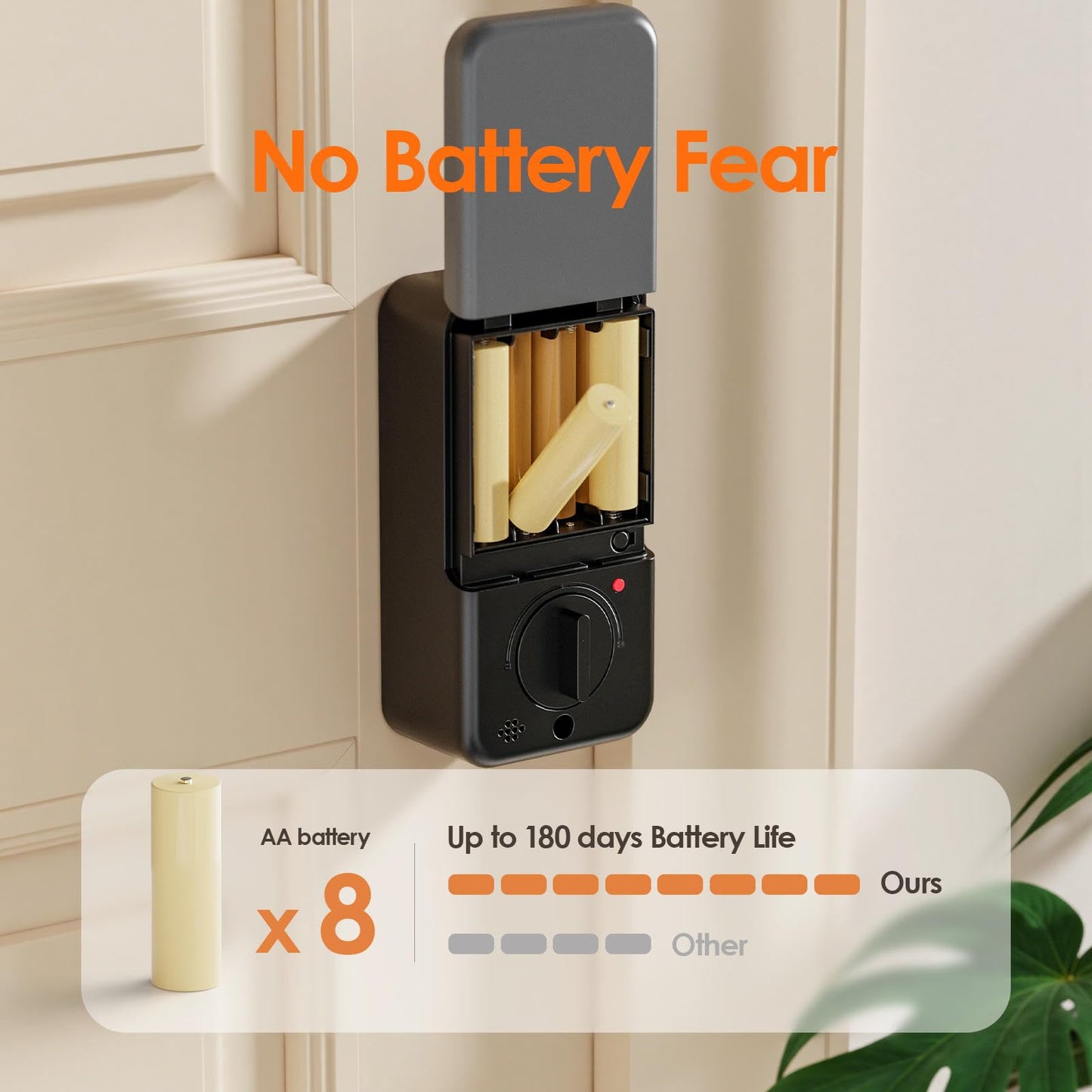Jacchozhi Fingerprint Smart Lock with Camera, Keyless Entry Door Lock for Front Door, Video Smart Deadbolt with Doorbell, Built-in 2.4GHz WiFi,2-Way Audio, APP Control,IP54 Waterproof, 8 AA Batteries
