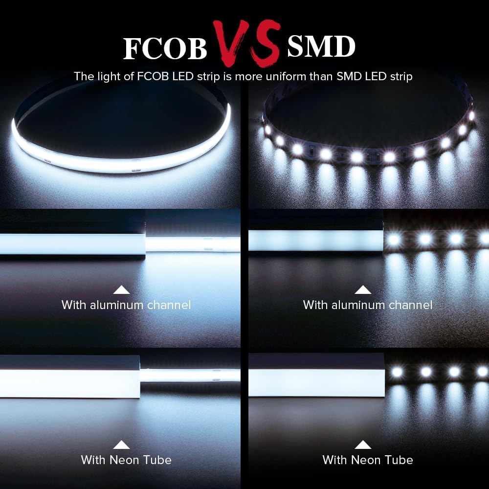 Btf-Lighting Fcob Cob Led Strip 14W/M 16.4Ft Cool White 6000K Dimmable 10Mm Width For Indoor Decoration