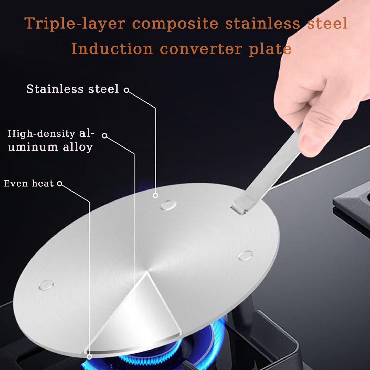 11Inch Heat Diffuser Plates for Gas Electric Stoves, Flygragon Stainless Steel Cooking Induction Adapter Plate for Glass Cooktop, Detachable Handle Induction Cooktop Converter Plate