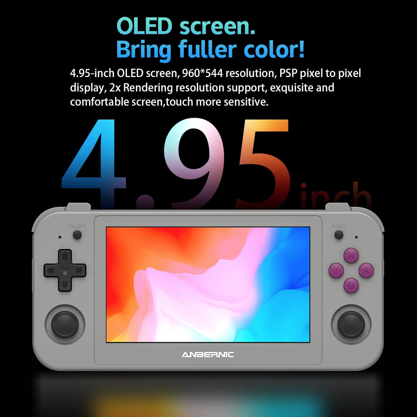 Handheld Game Console Android 12,Unisoc Tiger T618 Built-in 128G Pre-Loaded 3172 Games,Gyroscope Sensor and 4.95 inch OLED Touch Screen