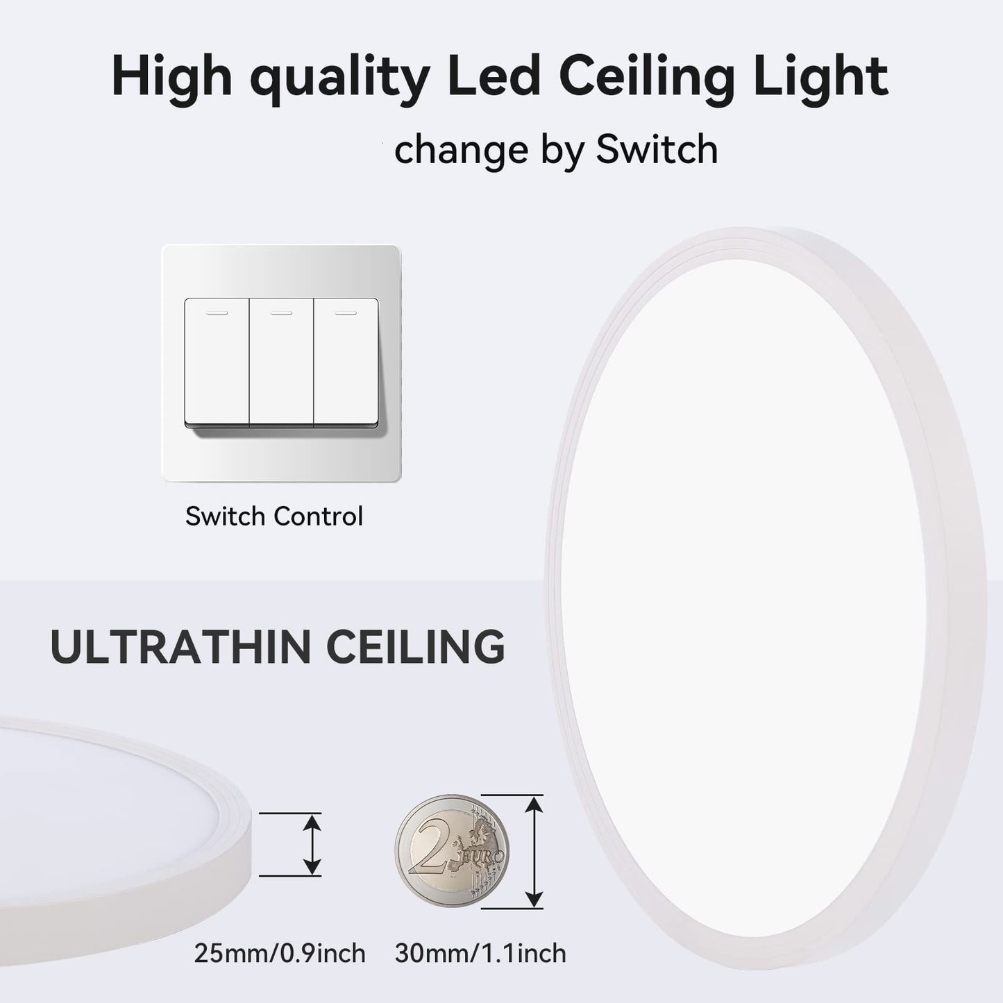 Superyofo 2800Lm Led Ceiling Light Fixture, 9 Inch Black, 24W, Day White 6000K, Slim Design, 250W Equivalent, 6-Pack