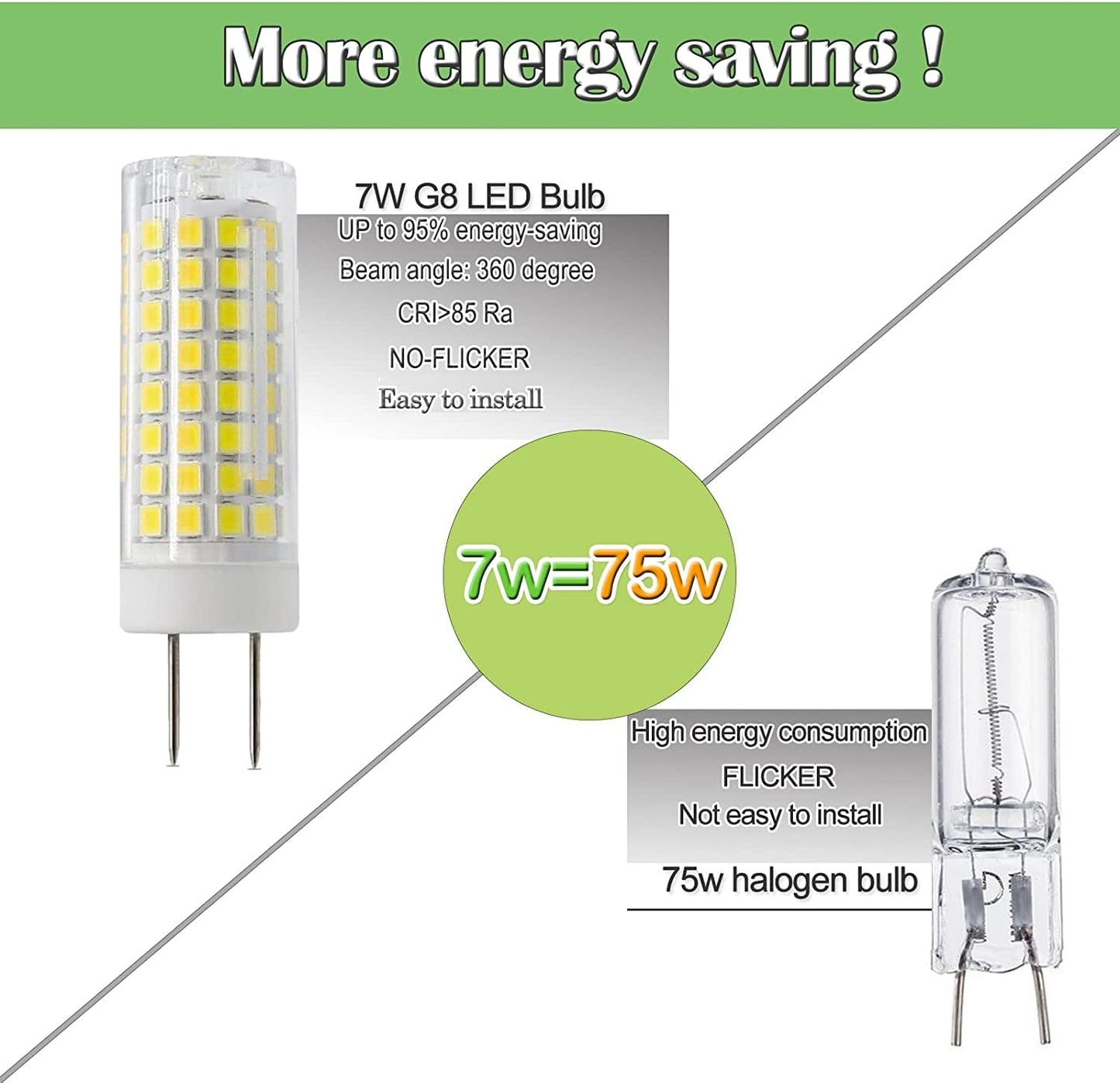 Zssxoled G8 Led Bulb Dimmable 7W Equivalent 75W-80W G8 Halogen Bulb  Gy8.6/G8 Bi-Pin Base Light Bulb 120V For Under Cabinet Light  Under Counter Kitchen Lighting White 6000K 5 Pack