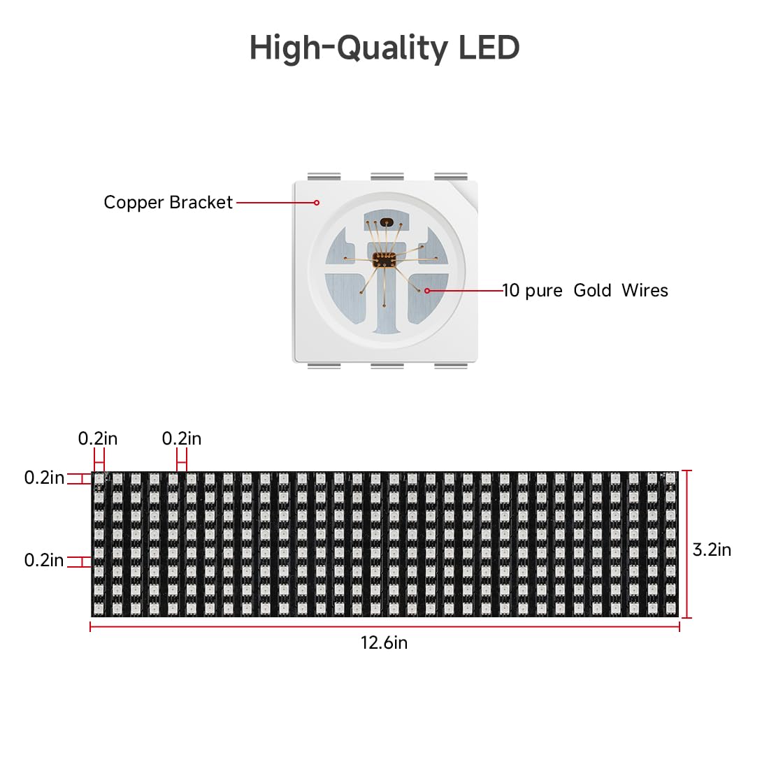 Btf-Lighting Dc12V 4Pin Ws2815(Upgraded Ws2812B) Dual Signal Ic Rgb 5050Smd Individually Addressable 8X32 256 Pixels Led Matrix Flexible Fpcb Full Color Display Light Ip30(No Adapter Or Controller)