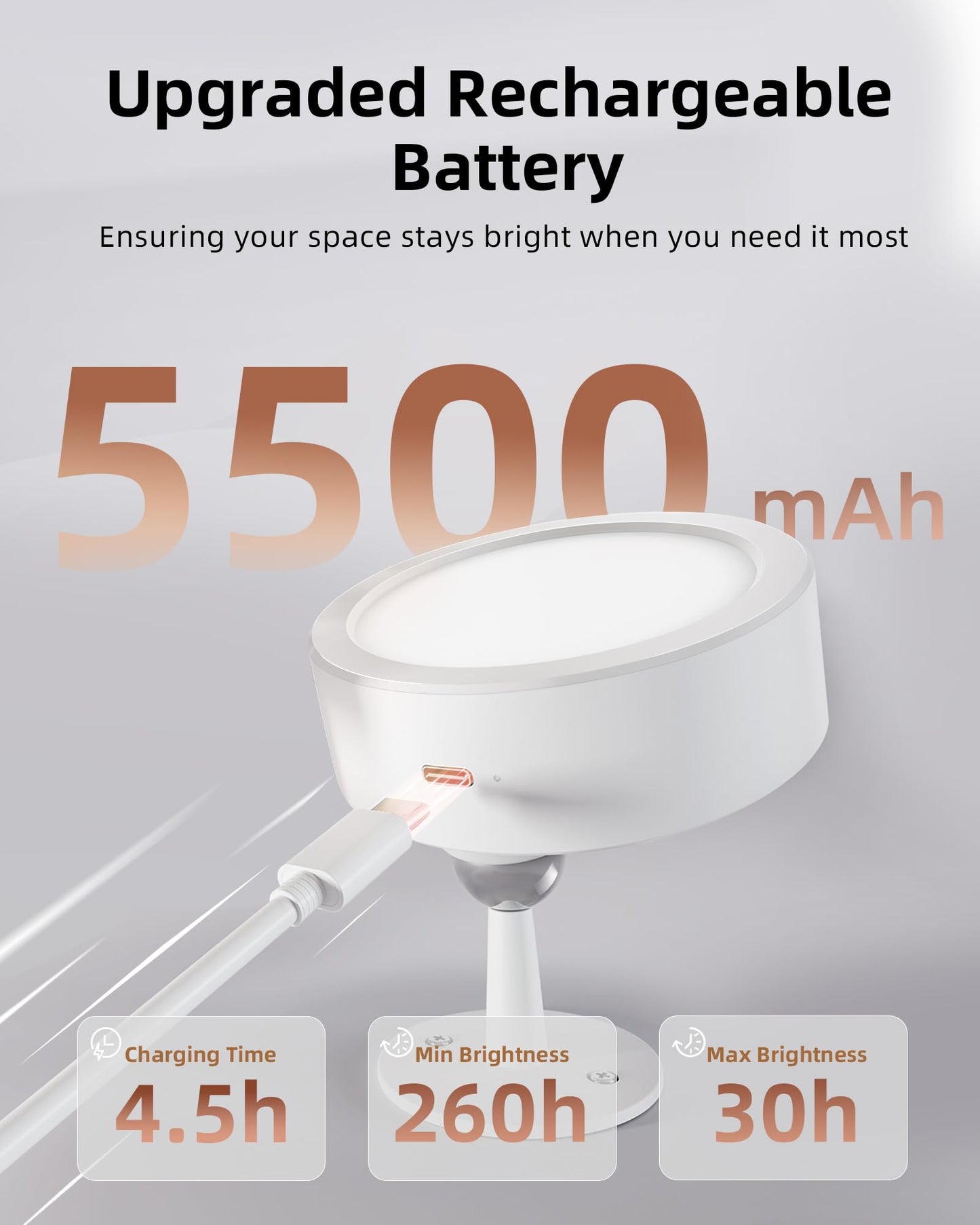 EZVALO LED Wall Mounted Light, 3 Color Temps, Remote Control, 5500mAh, Dimmable, 360? Rotation, White, Model EZL2404A,