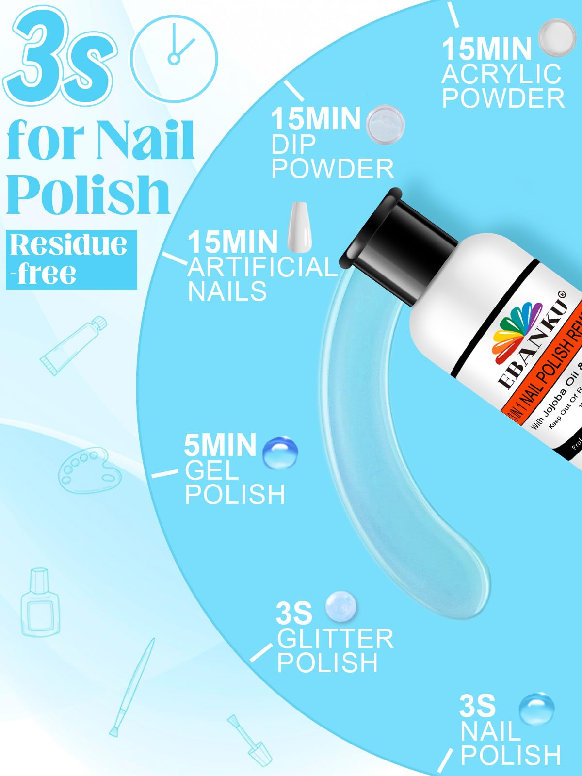 EBANKU Nail Polish Remover Kit, 120ML Professional Soak off Gel Remover with 50pcs Nail Foil and Tools for Nail Moisturizing & C