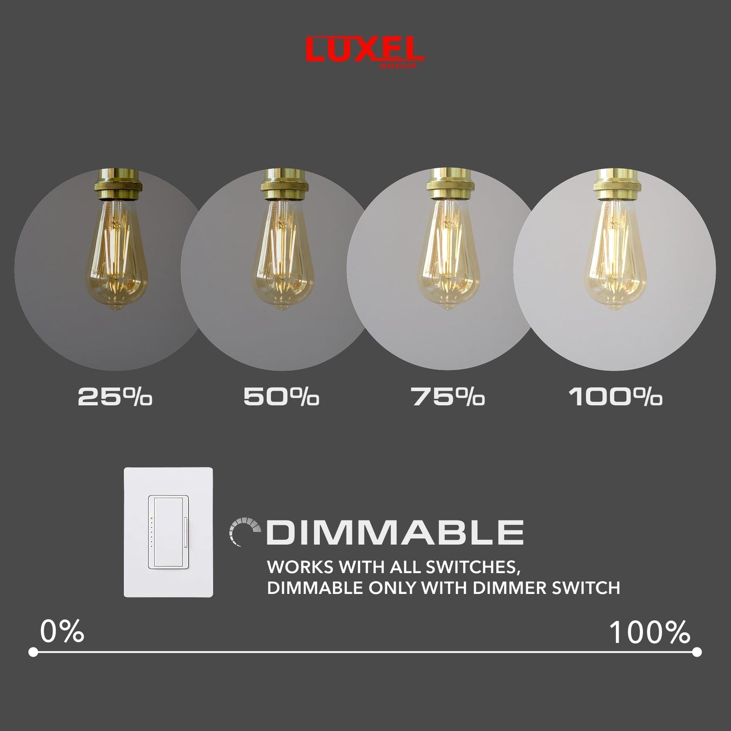 Vintage Led Edison Bulbs St19 (St64) - 8.8W Equivalent 75W - Dimmable High Brightness Soft White 2700K Antique Led Filament Bulbs - 800 Lumens - E26 Medium Base - 3Pk (Amber Glass)