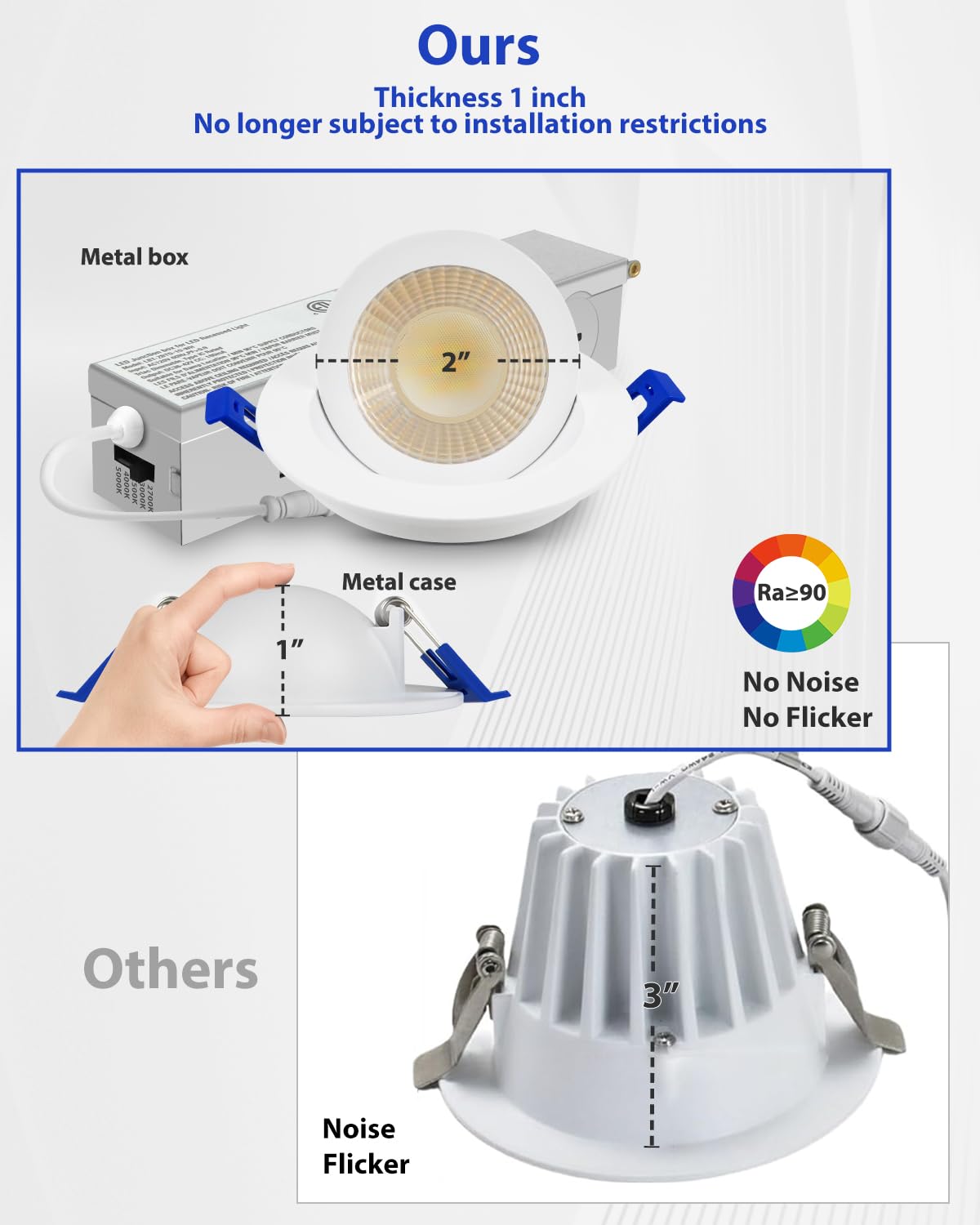 Adetu 2 Inch 5Cct Gimbal Led Recessed Lighting With Junction Box  360?90?Adjustable Recessed Can Lights  2700K/3000K/3500K/4000K/5000K Selectable  5W Eqv 50W  550Lm Brightness - Etl (White 6 Pack)