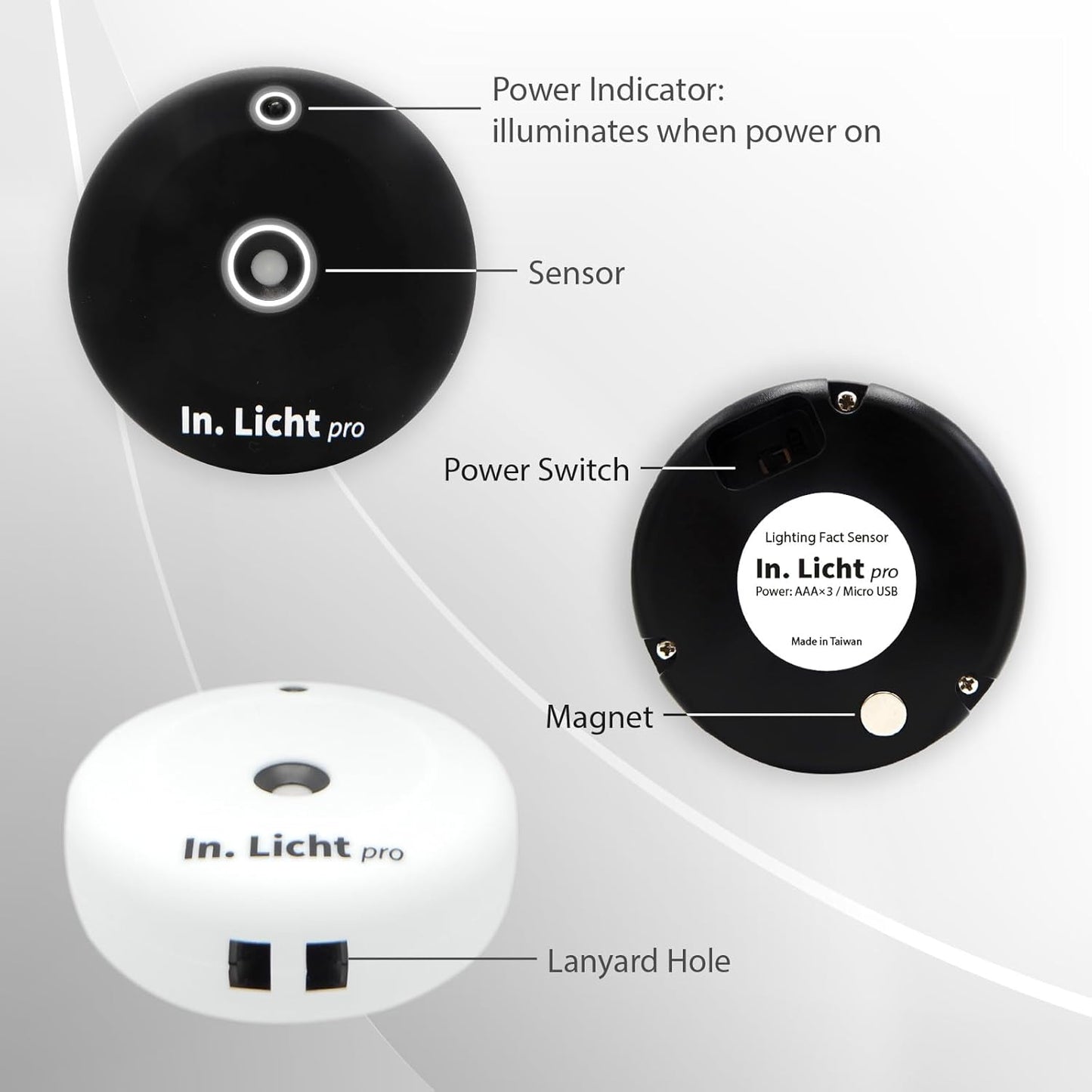 Pro Handheld EML Light Meter Sensor Lumens Lux Color Temperature CCT Contrast Uniformity Measurement for Architecture Interior Lighting Design Well