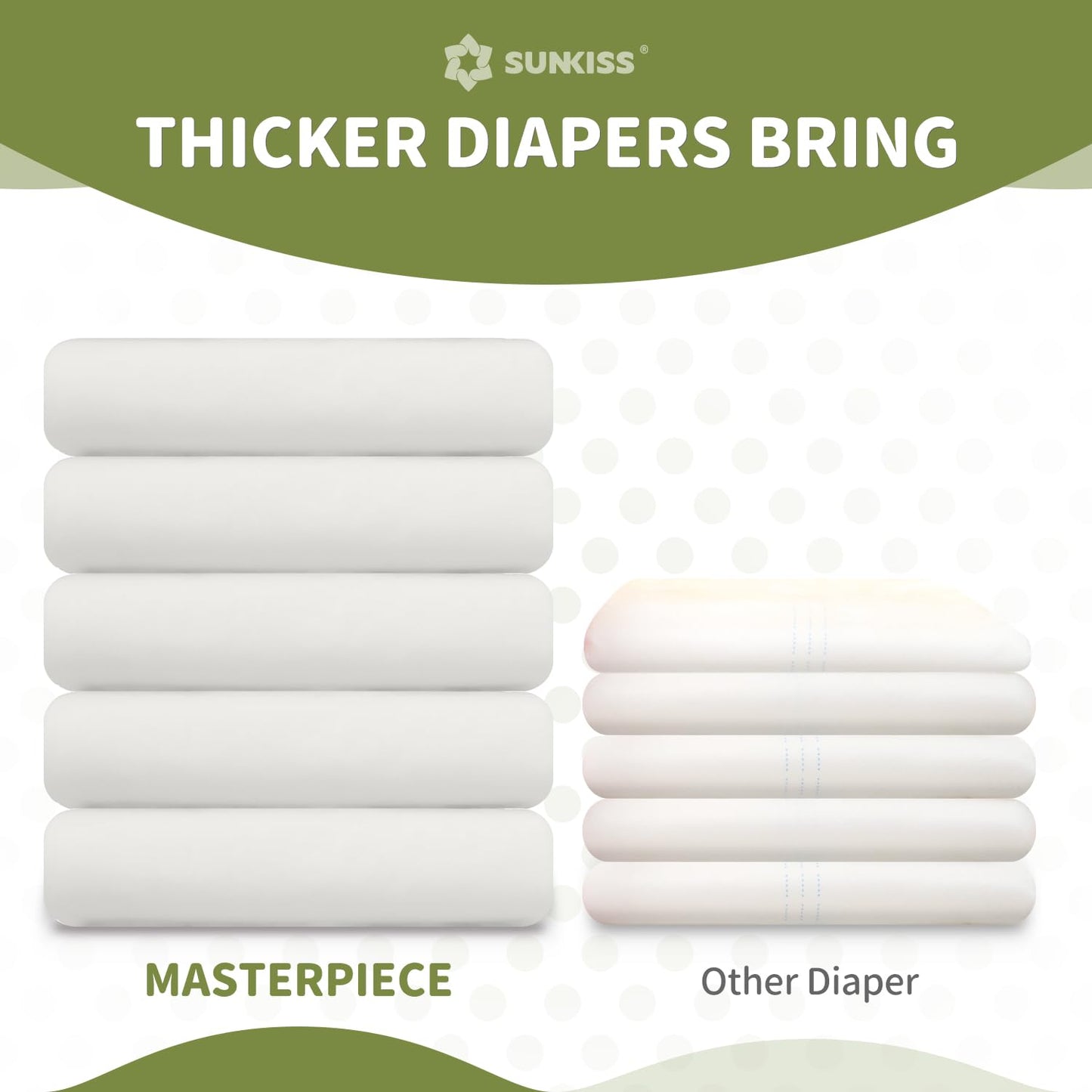 SUNKISS Masterpiece Adult Diapers with Tabs, Unisex Disposable Incontinence Briefs for Women and Men, Odor Control, White, Small/Medium, Previously Medium, 10 Count