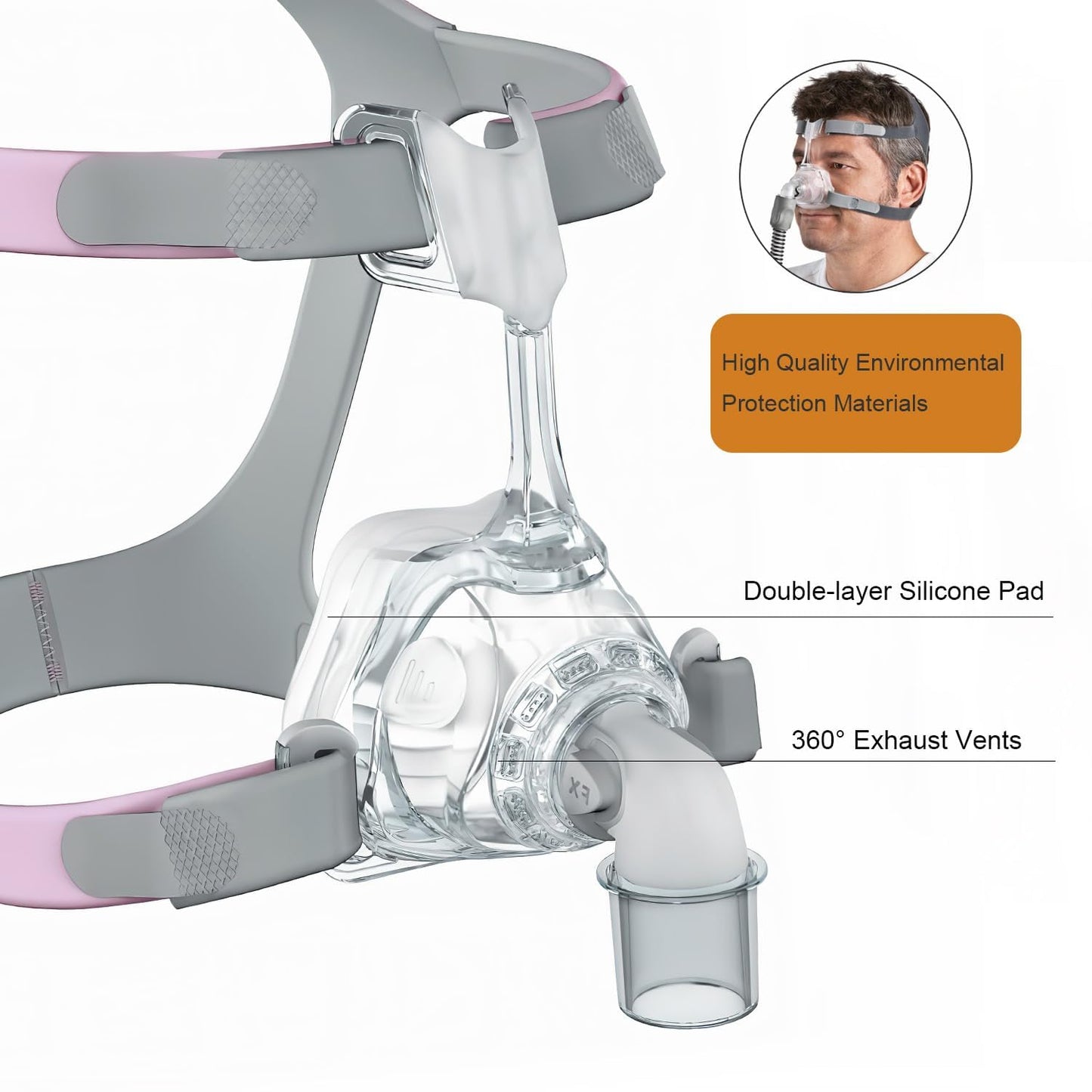 Replacement Frame Nasal Cushion for ResMed Mirage FX, Dual-Wall Spring Air Cushion, Replacement CPAP Nasal Mask Cushion Accessories Fit for Mirage FX Nasal Guard Nasal Mask Frame Headgear (Standard)