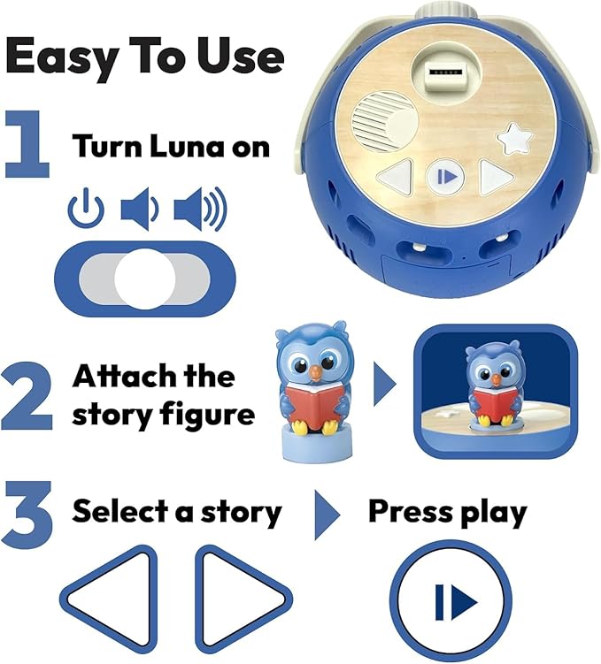 Dinosaur Figurine Cartridge – Projects 5 Prehistoric Stories and 5 Dino Songs, Over 35 Minutes of Roaring Audio Content | Gift and Toy for Ages 3+
