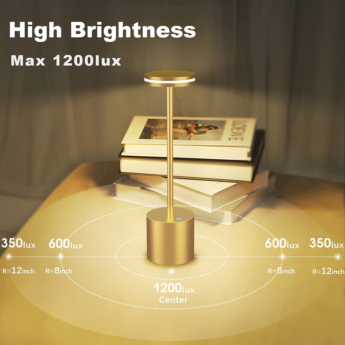 Bravzurg Cordless Table Lamp, 5000Mah, Dimmable, Metal, Wireless Led Light, Gold, Model S804