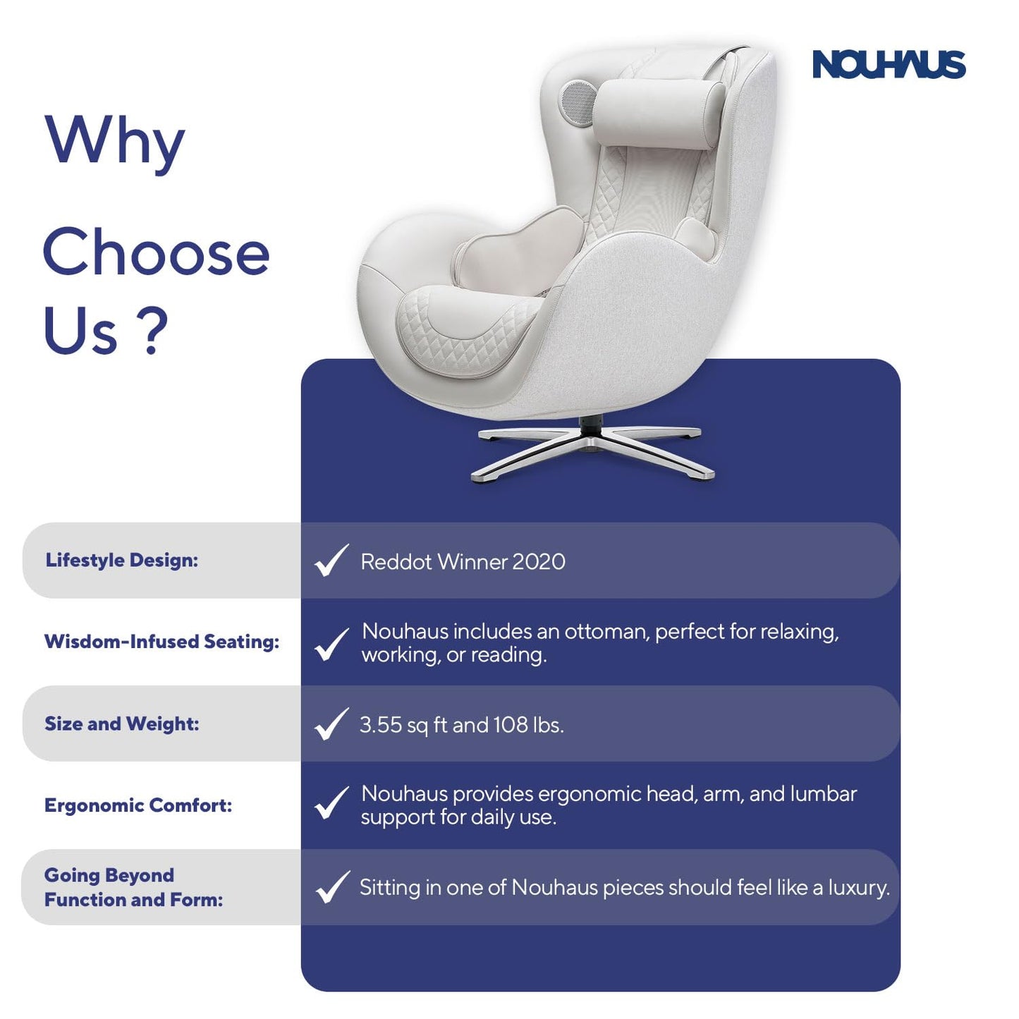 Nouhaus Classic Massage Chair with Ottoman. White Leather Lounge Chair, with Percussive & Shiatsu Chair Massager, Bluetooth Spea