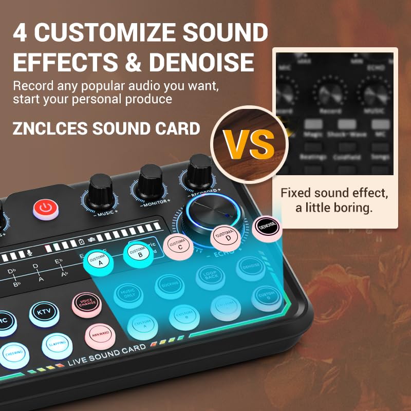 Znclces 2025 Upgraded Podcast Equipment Bundle For 2, Recording Studio Package With Pro Audio Interface(4 Customize Se) And Podc