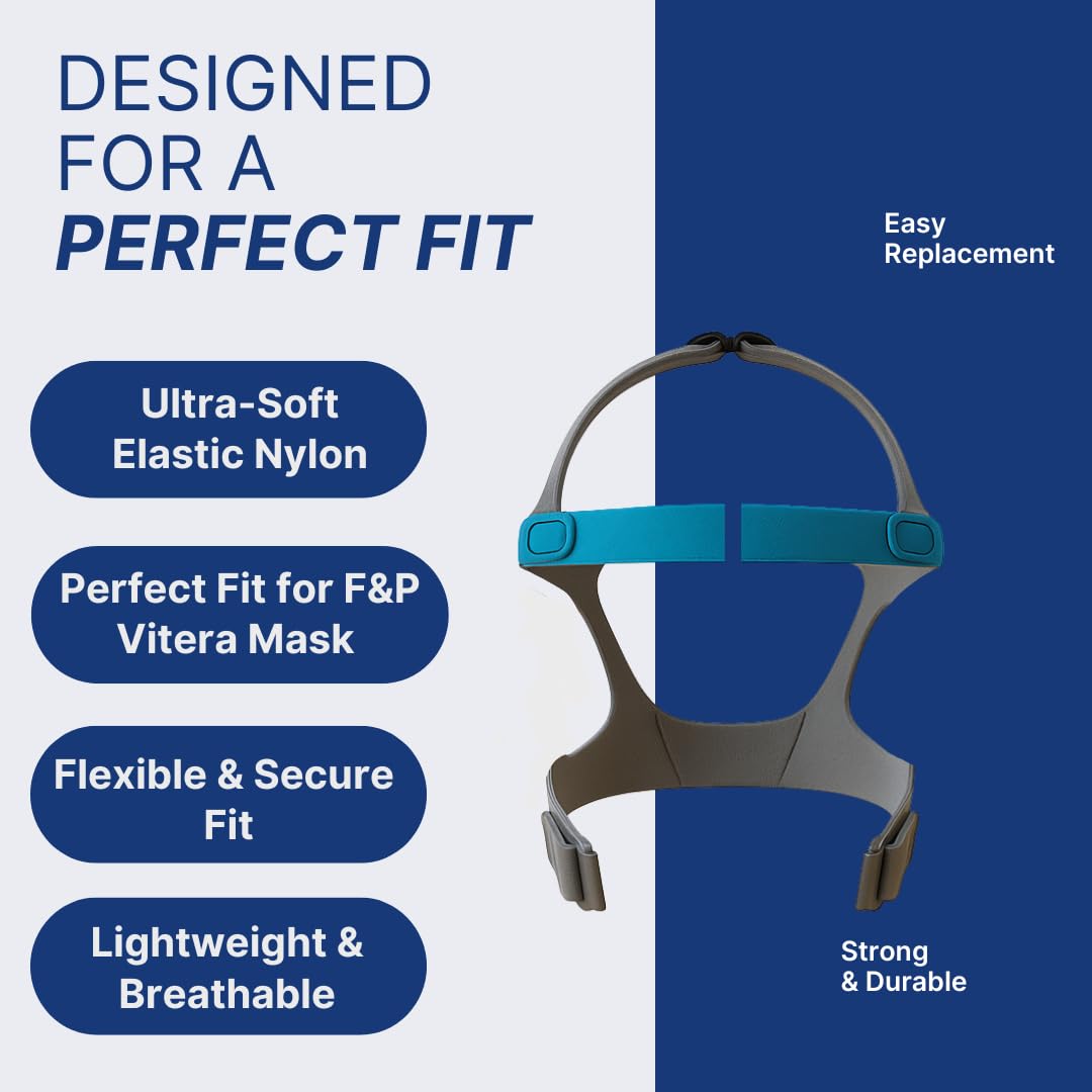 Vitera Headgear CPAP Strap Replacement for Full Face Mask – (2-Pack) -Elastic Nylon for Comfort, Durability, and Secure Fit – Accessory for Sleep Therapy