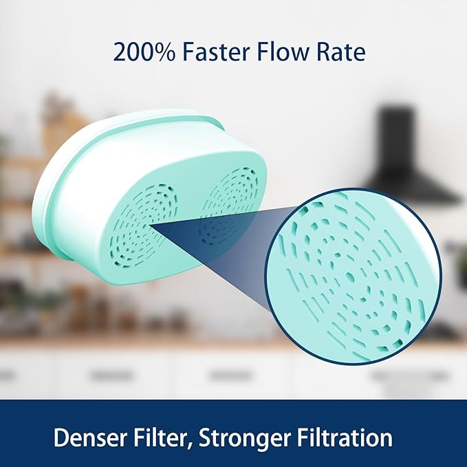 Replacement Alkaline Filters for All Waterdrop® Pitcher Filtration System, Fits Waterdrop® WD-PF-AL, Reduces PFAS, PFOA/PFOS, Chlorine, Last Up to 3 Months or 200 Gallons (Pack of 2)