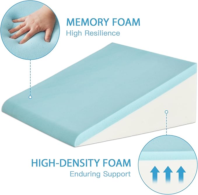 Wedge Pillow for Back Pain Relief, Bed Wedge Pillow for Sleeping 24×24×7.5 Inch Memory Foam Anti Snore Pillow, Triangle Pillow Wedge for Sleeping Acid Reflux, Gerd, Elevated Pillow Short Plush