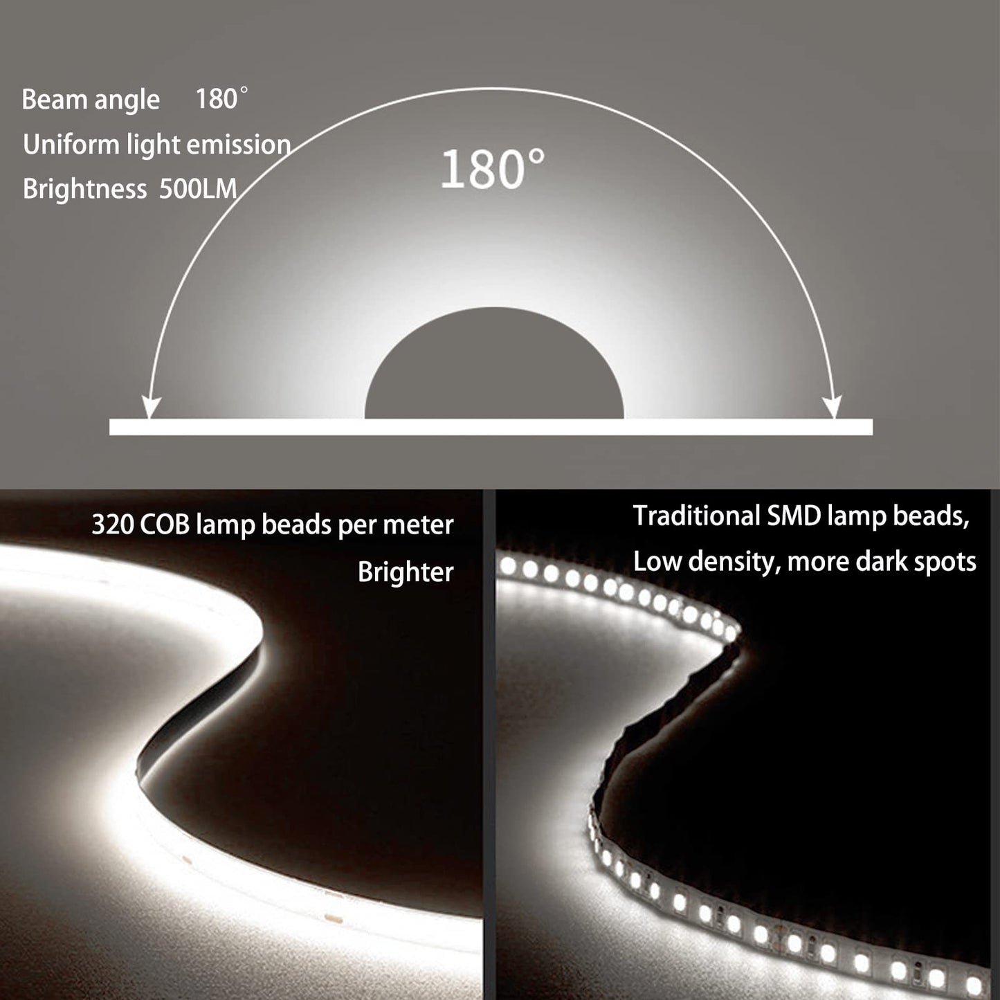 MDee COB LED Strip Lights 4000K Nature White, 16.4ft/5m, USB Powered, Flexible, Model LEDSTRIPLIGHT, CRI 90+