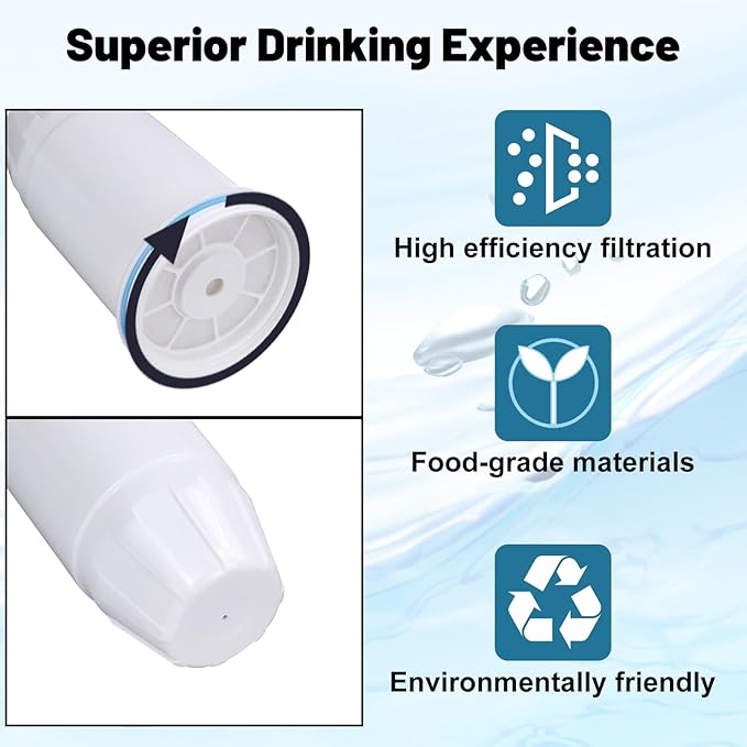 Replacement Water Filters Compatible with Pitcher and Dispenser ZR-004 ZP-006 ZR-017 ZR-001 ZD-013 ZS-008 Filter System Replacement Reduce Bad Taste, Odor, Lead, Chlorine, and PFOA/PFOS (2 Packs)