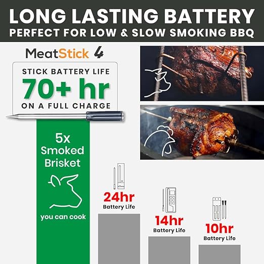 MeatStick 4 Duo Bundle [2-Probe/650ft Range] | Quad Sensors Smart Wireless Meat Thermometer with Bluetooth | for Smoking, Grilling, BBQ, Air Fryer, Deep Frying, Oven, Sous Vide, Rotisserie