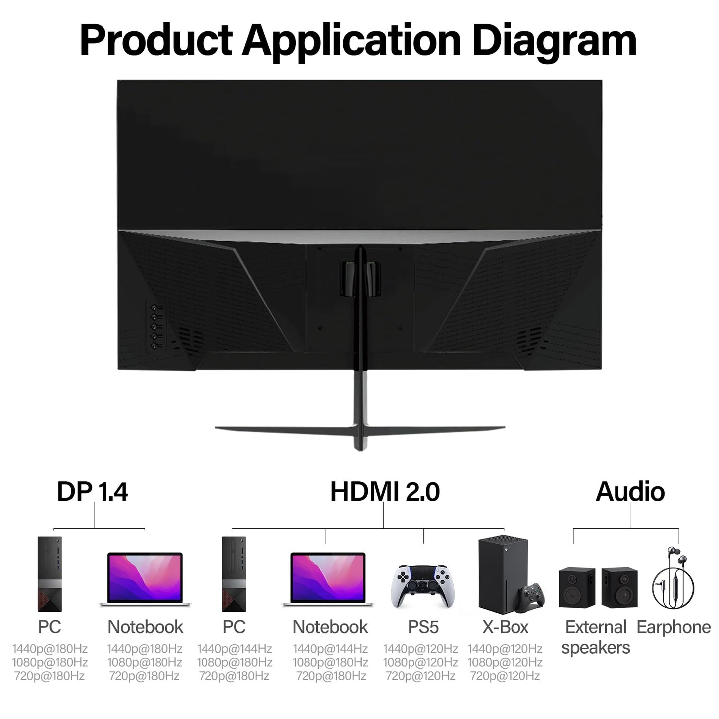Gawfolk 32 Inch Curved Gaming Monitor, 180Hz 1500R QHD (2560x1440) 2K Computer Monitor with FreeSync, DisplayPort, HDMI, Wall Mountable, Eye Care for Home Office & Gaming