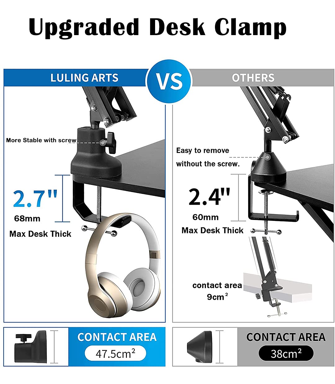 Luling Arts Boom Arm Suspension Mic Heavy Duty Microphone Arm For Blue Yeti, Hyperx Quadcast, Adjustable Boom Mic Stand Desk Wit