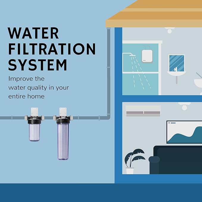 Airthereal 20" x 4.5" Whole House Sediment Activated Carbon Water Filter, 5 Micron 20-inch CTO Water Filter Replacement Cartridge for City and Well Water, 4-Pack