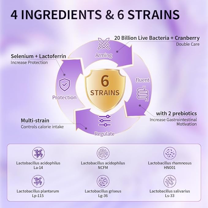URO Viginal Probiotics for Women – 20B CFU with Prebiotics, Vaginal Health & pH Balance Support – 30 Capsules | Clinically Studied Strains for Immune & Urinary Wellness