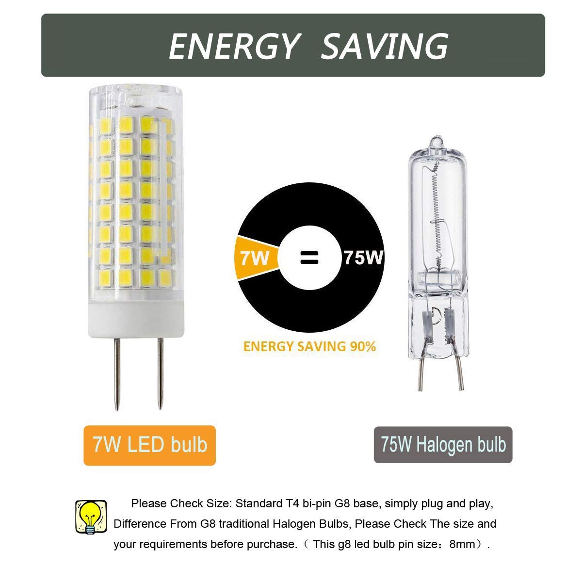 Syxkj G8 Led Bulb, 7W Dimmable Halogen Replacement, 720Lm, Daylight White, 4 Pack, Ceramic, Under Cabinet Kitchen Lighting