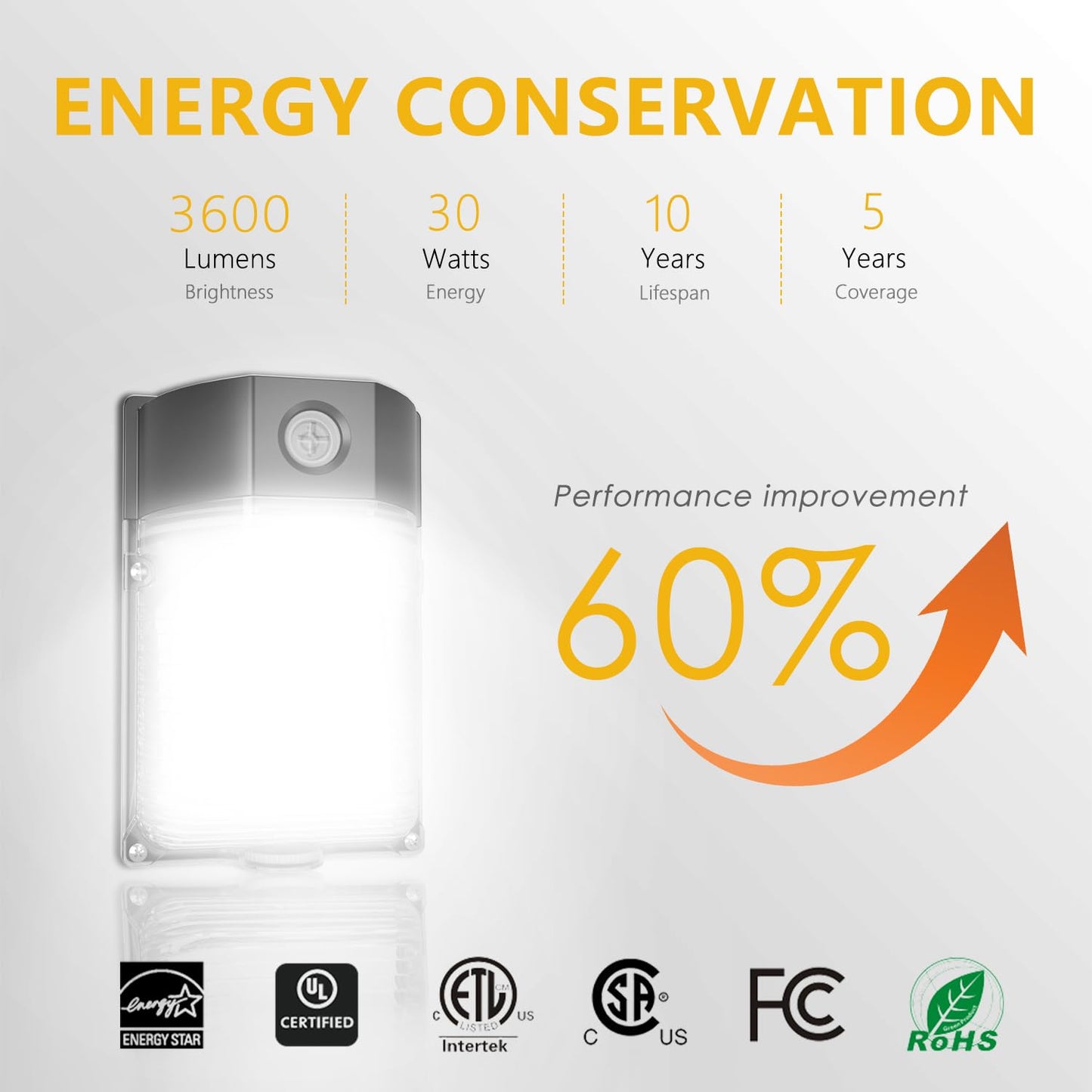 Jc-Lgl 30W Led Wall Pack Light  3600Lm  5000K Daylight  120Vac Led Porch Lights  Ip65 Waterproof Outdoor Security Lighting For Garage Warehouse Garden  Etl Certified  1 Pack