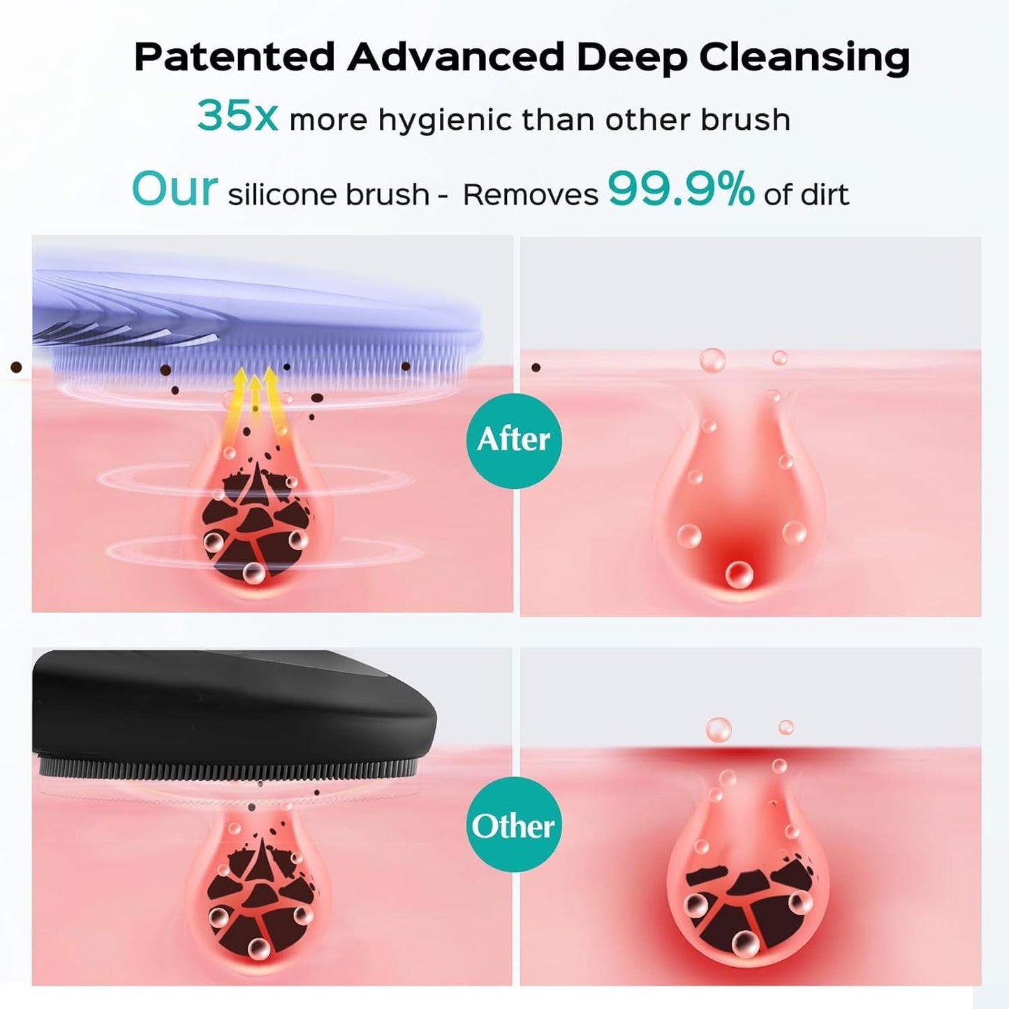 COSLUS Facial Cleansing Brush Face Scrubber : Silicone Waterproof Rechargeable Face Wash Brush, 5 Cleansing Modes, Electric Deep